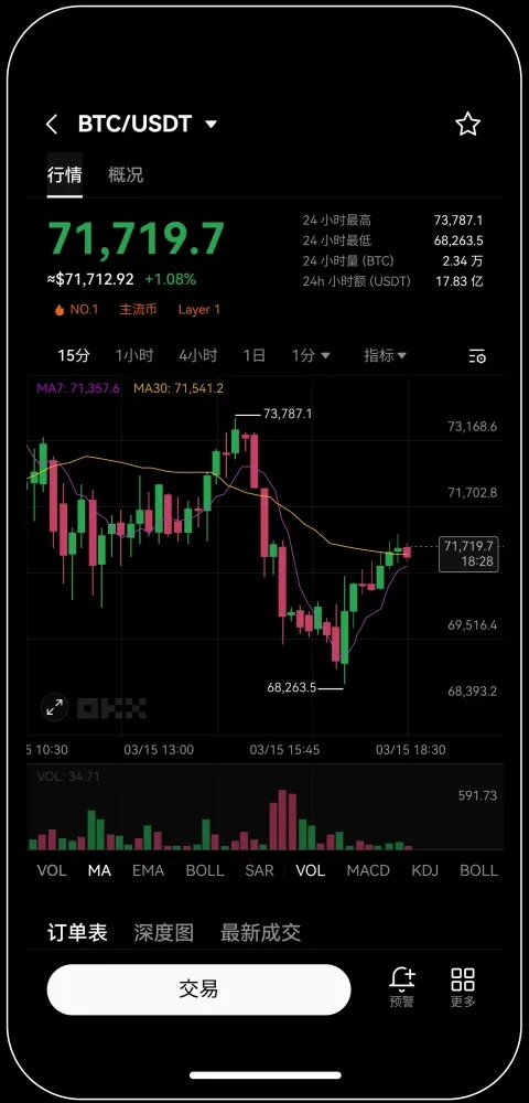 欧交易所app正版下载